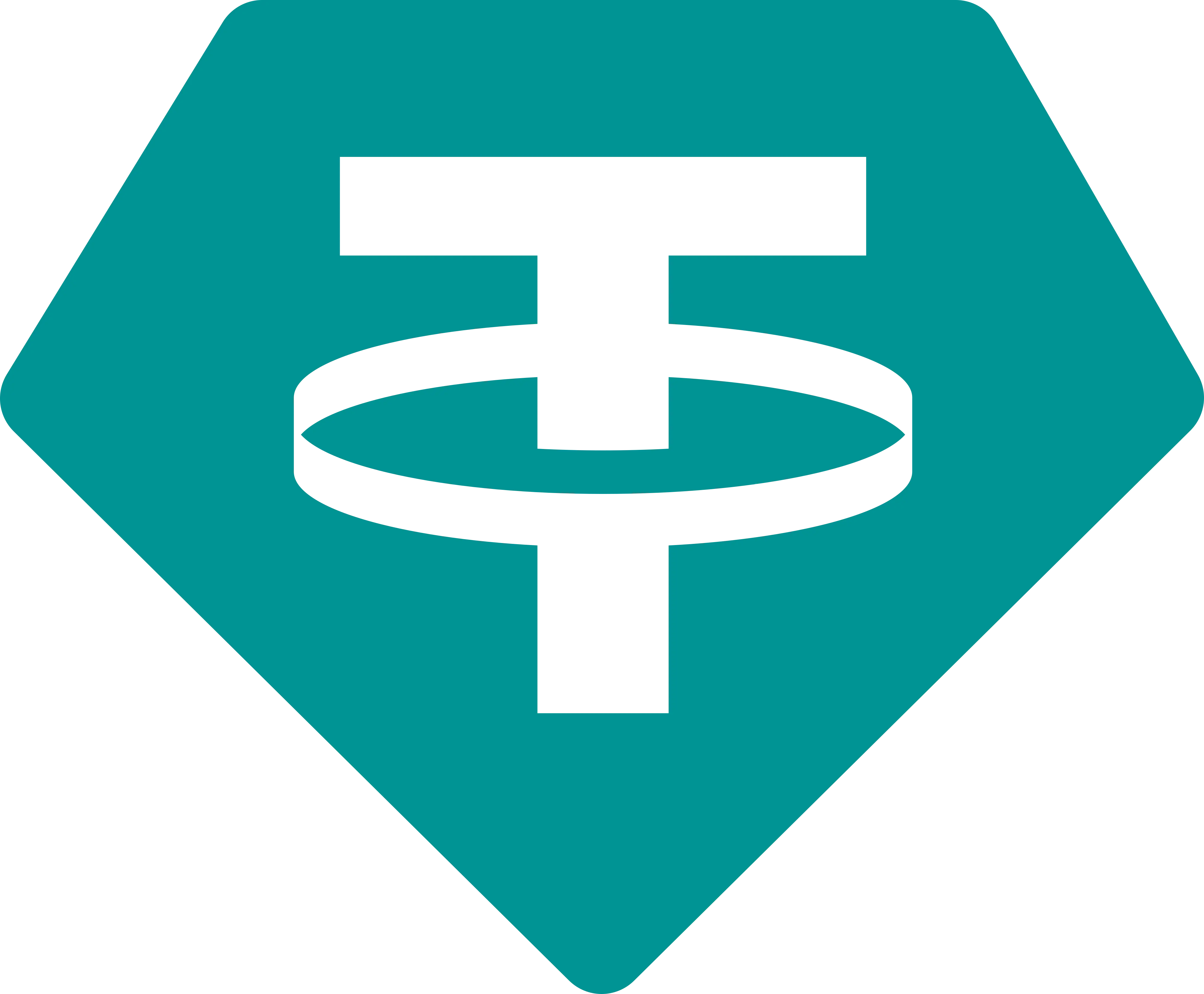 USDT (Bep20)